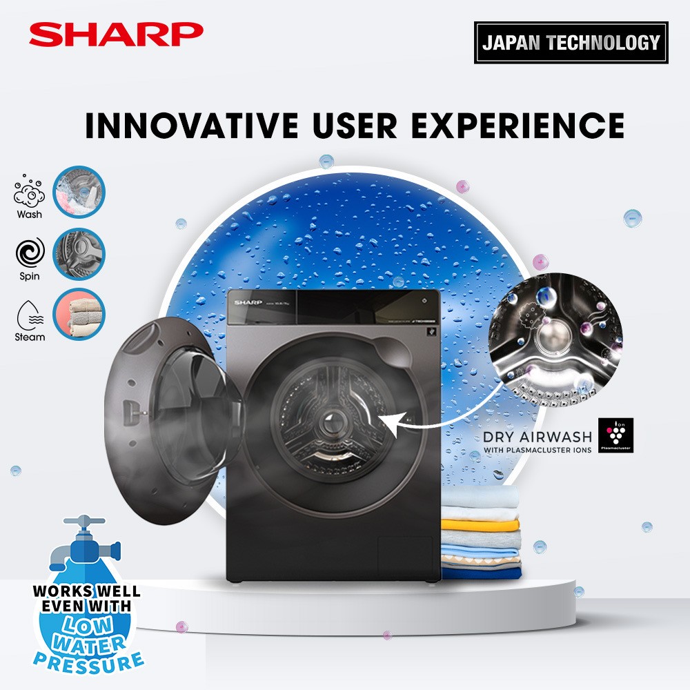 Sharp-Pro-Flex-Innovative-User-Experience.new