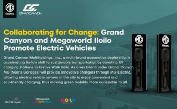 grand canyon ev charging stations