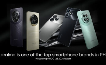 realme IDC Report